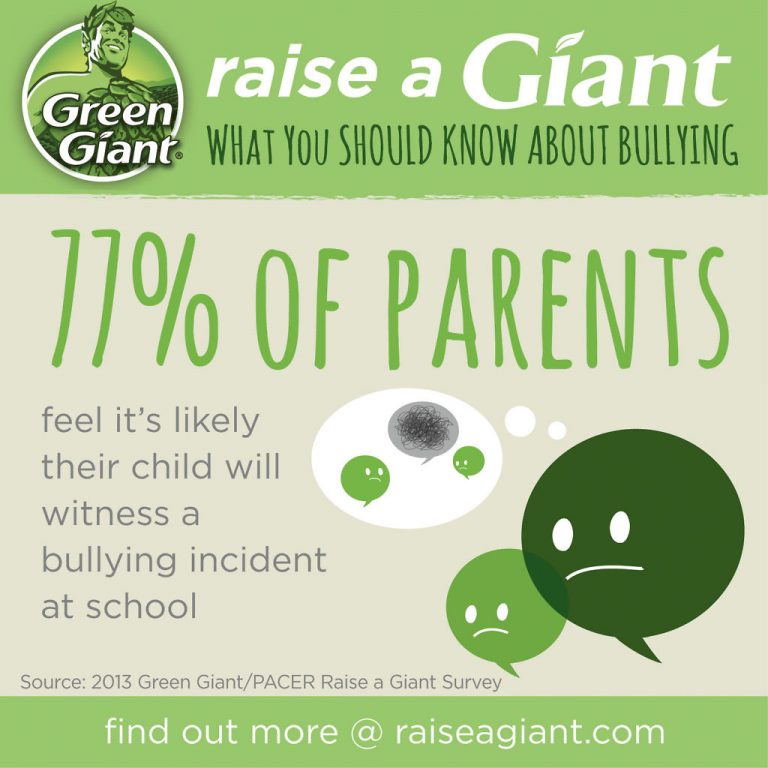 An Open Letter to My Kids on Bullying