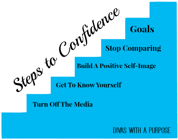 Steps to Confidence