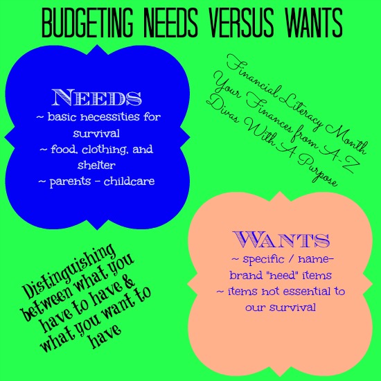 Budgeting Needs Versus Wants: Separating what you have to have with what you would like to have