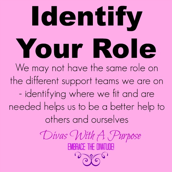 Identify Your Role