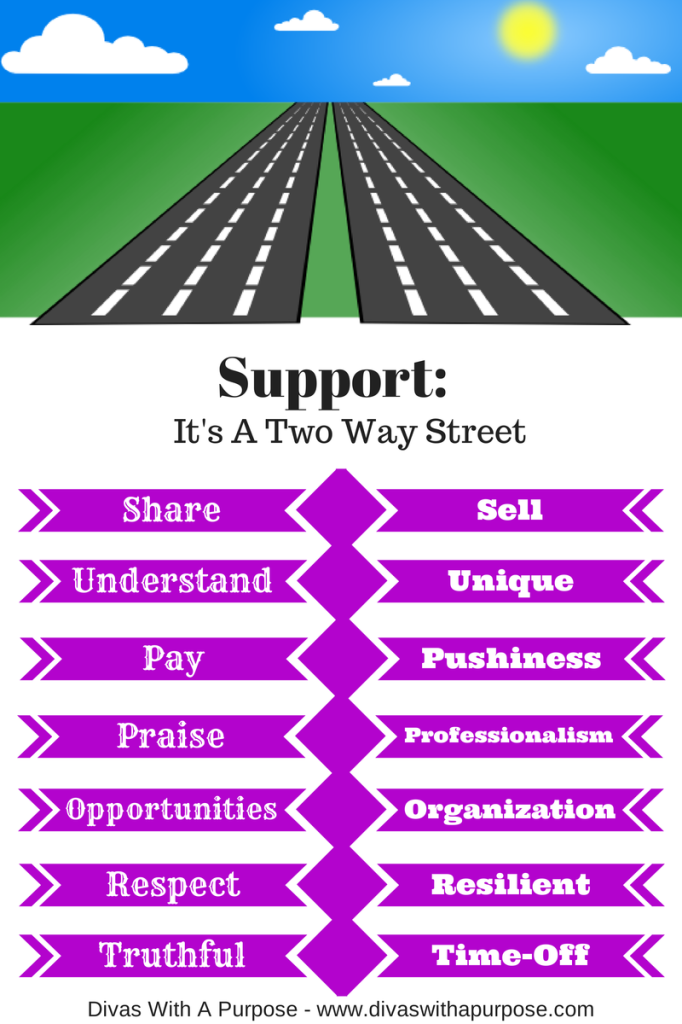 Support: It's A Two Way Street