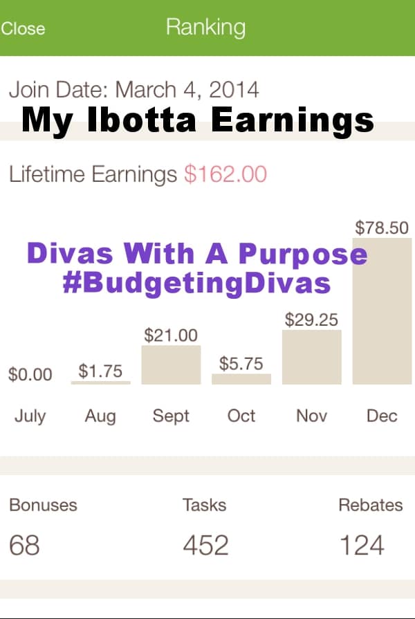 My Ibotta App Savings #BudgetingDivas