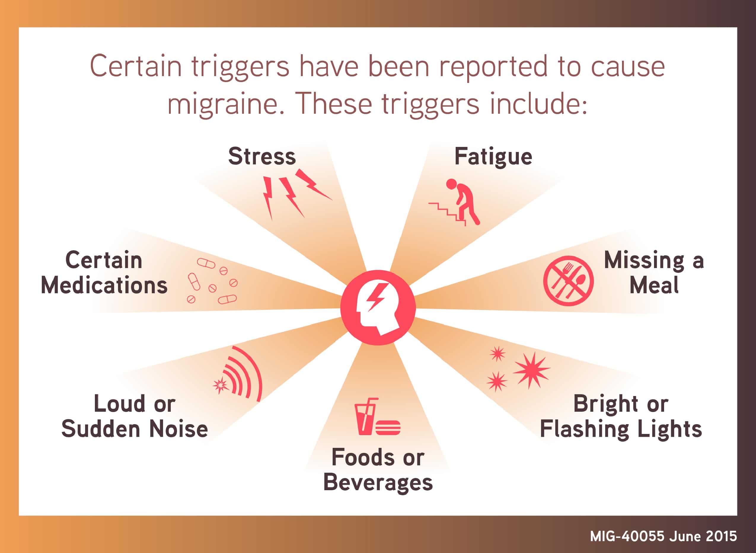 Migraine Triggers