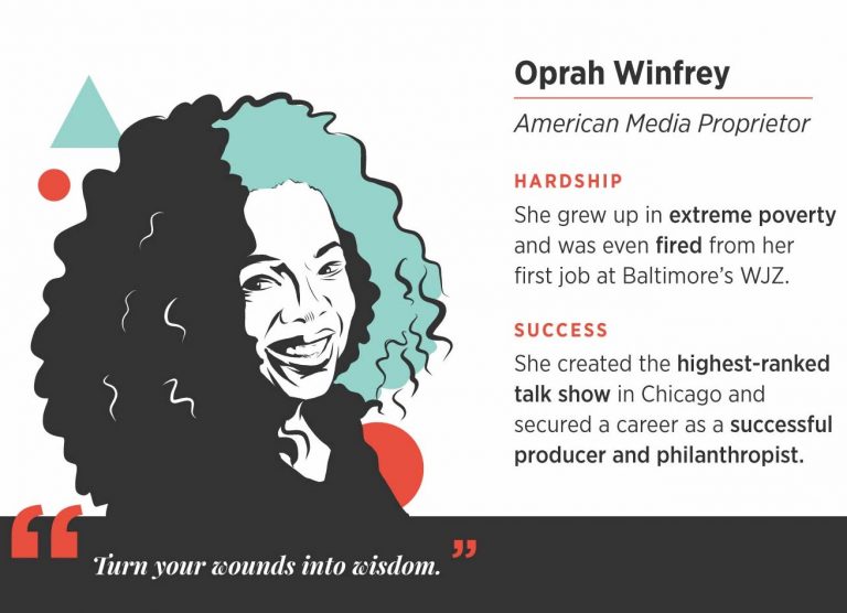 creatives who overcame failure