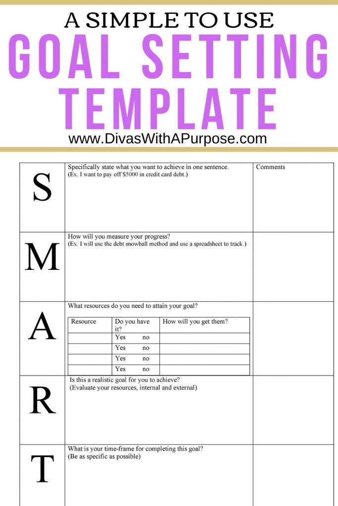 Peaceful Salary Fruity Goal Setting Worksheet Template Skip Healthy 