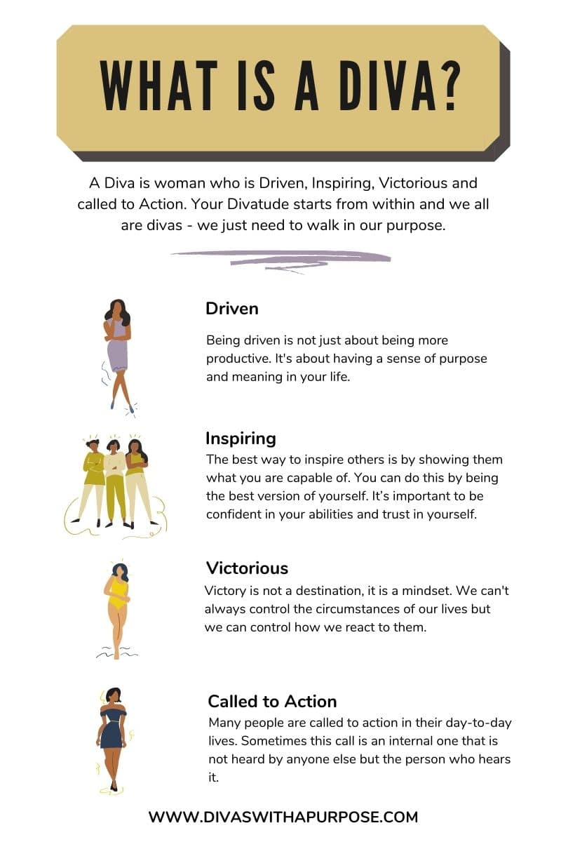 A Diva is woman who is Driven, Inspiring, Victorious and called to Action. Your Divatude starts from within and we all are divas - we just need to walk in our purpose.