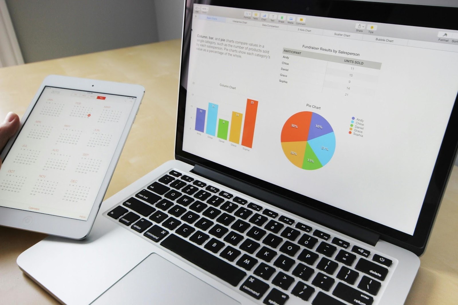 laptop with financial charts and tablet used for digital finance and online money management