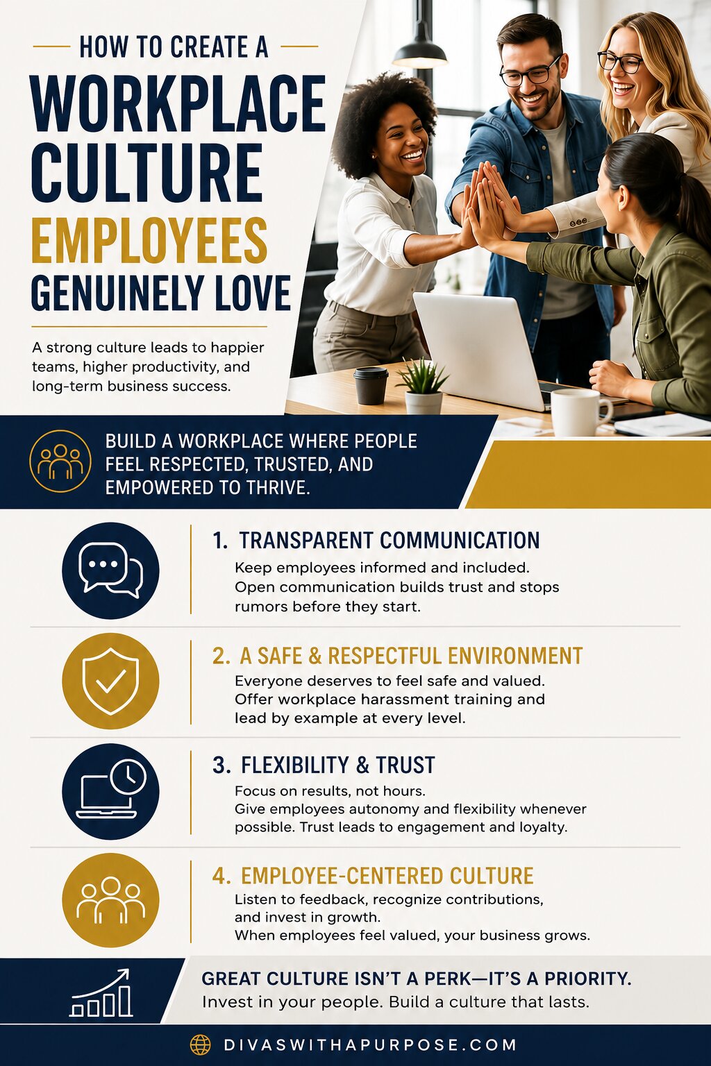 Infographic titled "How to Create a Workplace Culture Employees Genuinely Love" featuring business professionals collaborating and tips for building a positive workplace culture through communication, trust, flexibility, and employee support.