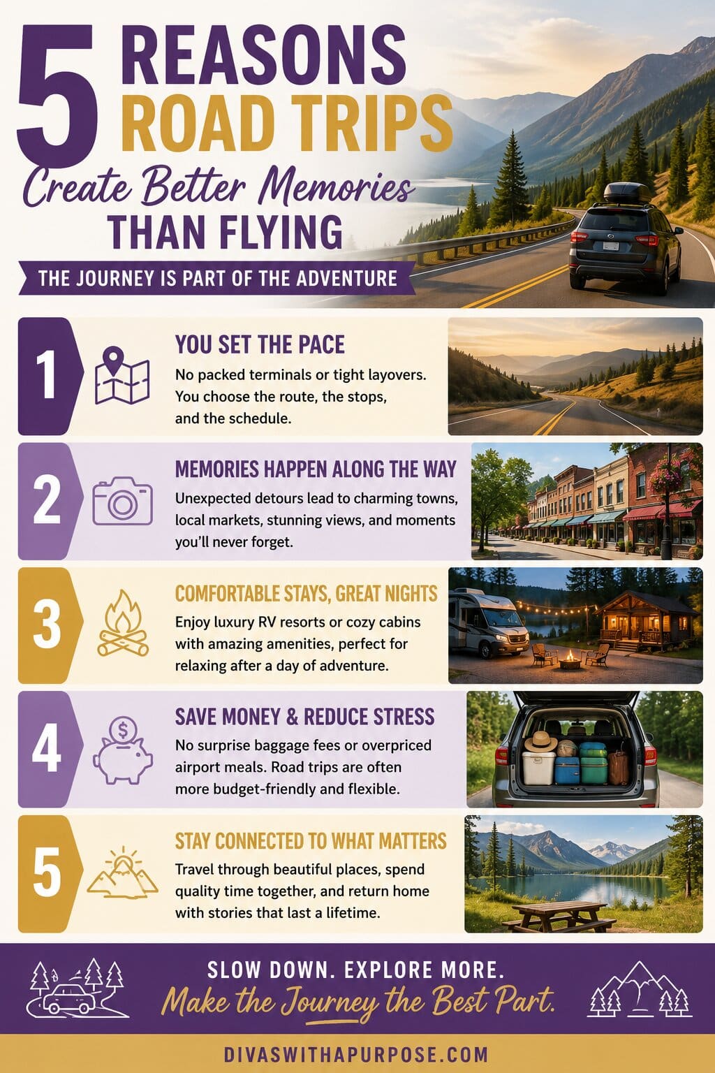 Vertical infographic highlighting five reasons road trips create better memories than flying, including flexibility, scenic stops, budget-friendly travel, comfortable stays, and unforgettable experiences.