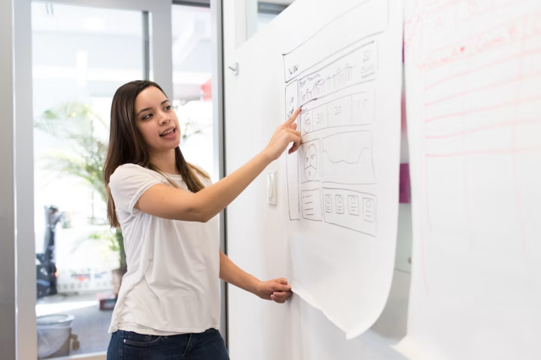 Woman presenting a business strategy and planning ideas on a wall chart