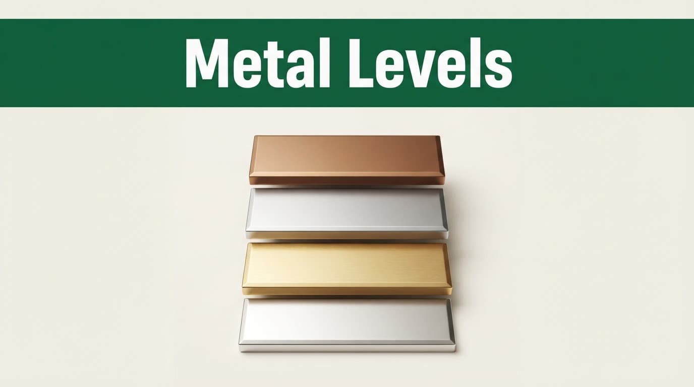 Stacked bronze, silver, gold, and platinum tiles sit below a dark-green headline band.