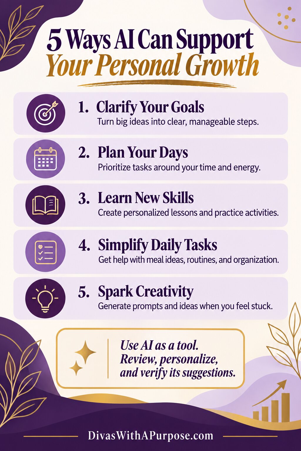 Infographic showing five ways AI can support personal growth through goal setting, planning, learning, daily tasks, and creativity