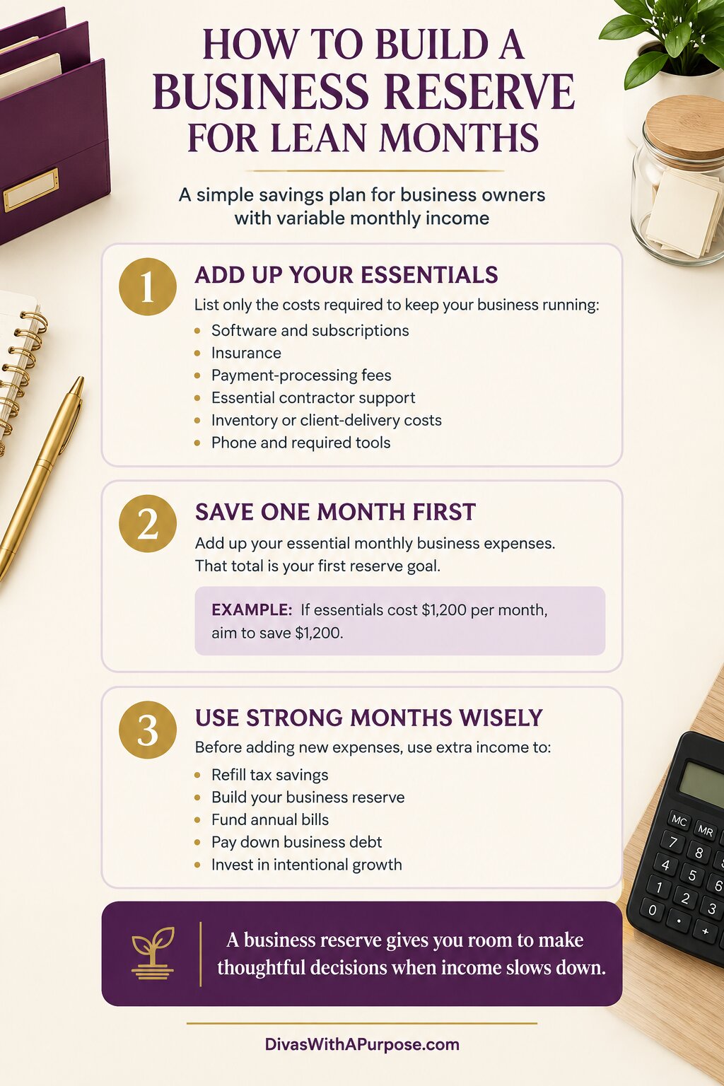 Vertical infographic explaining how to build a business reserve for lean months by listing essential expenses, saving one month of costs, and using surplus income wisely.