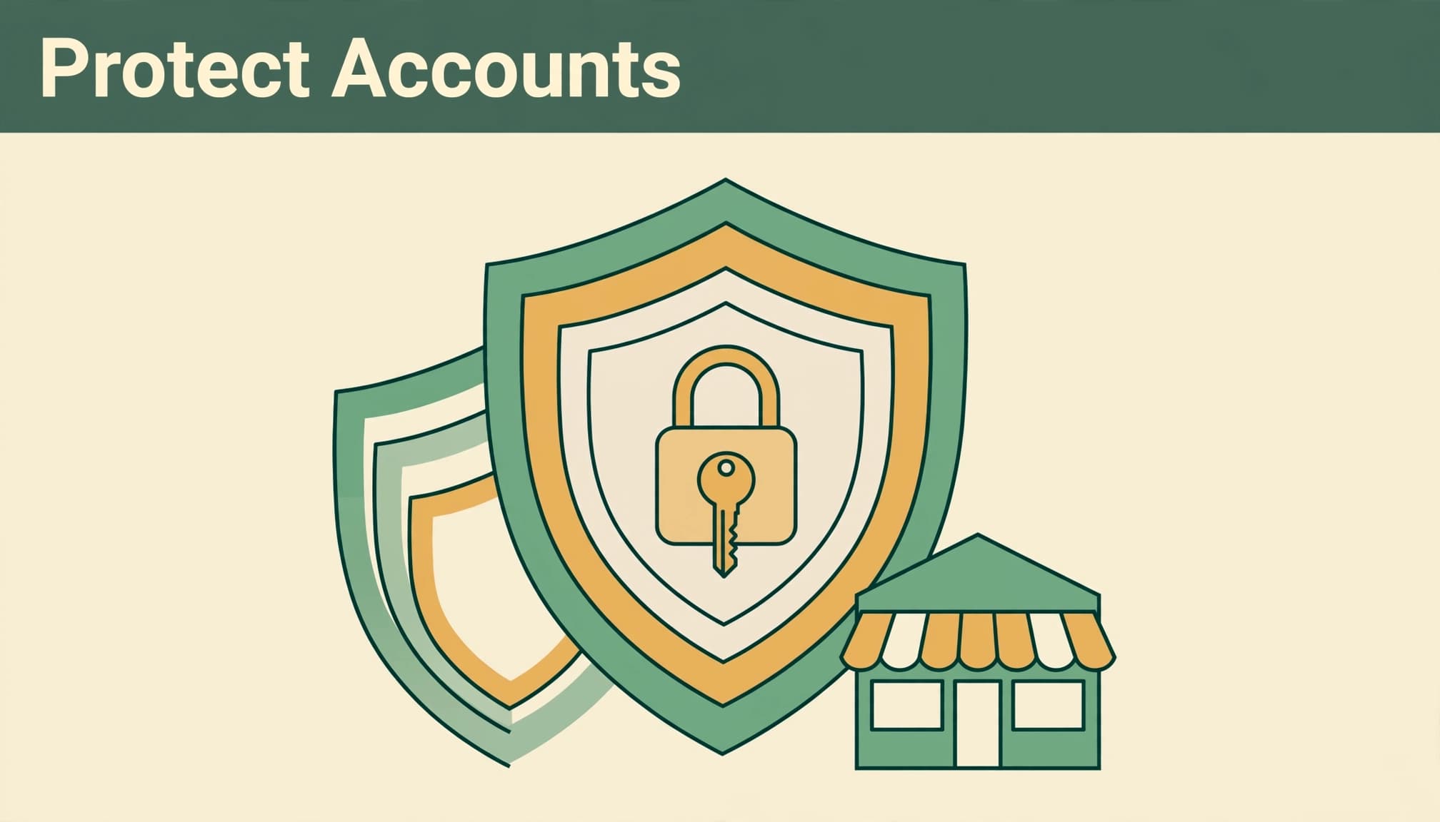 An illustration with the headline Protect Accounts showing shields, a padlock with a key, and a storefront.